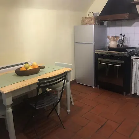 Lägenhet Borgo Francia